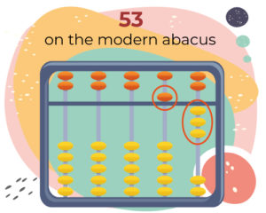 abacus for kids