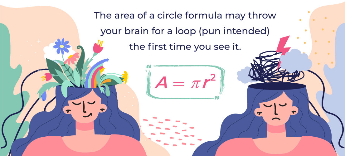 Area of a Circle