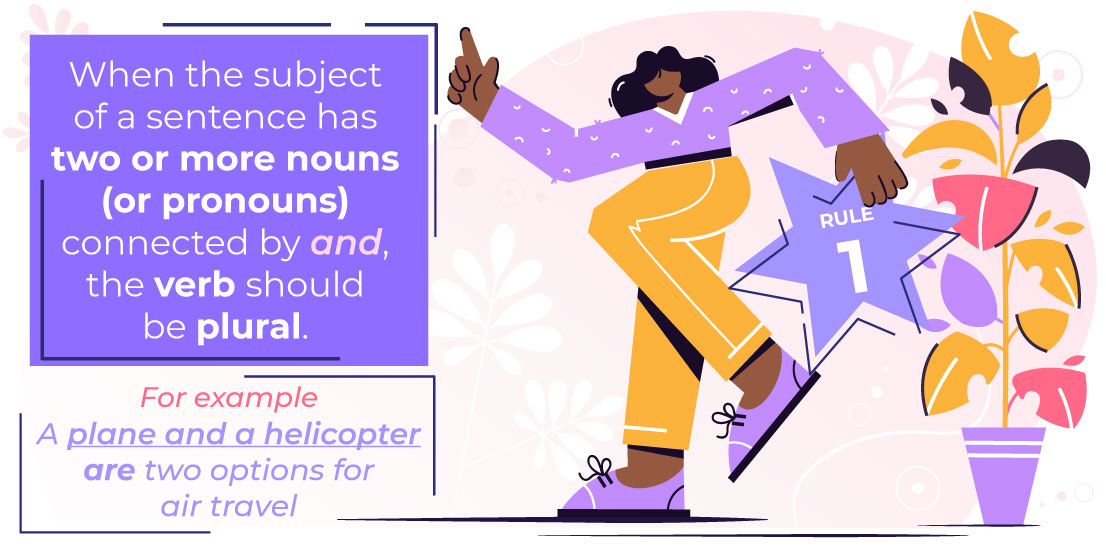 Subject-Verb Agreement Rule 1