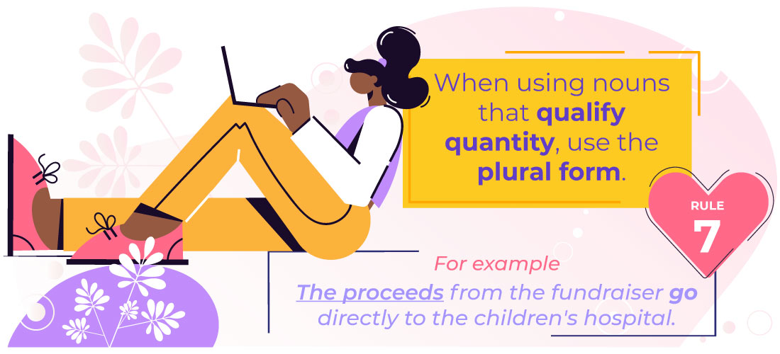 Subject-Verb Agreement Rule 7