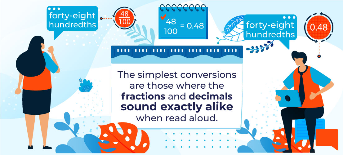 super simple conversions
