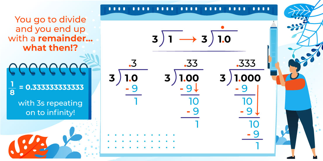fractions and decimals problem