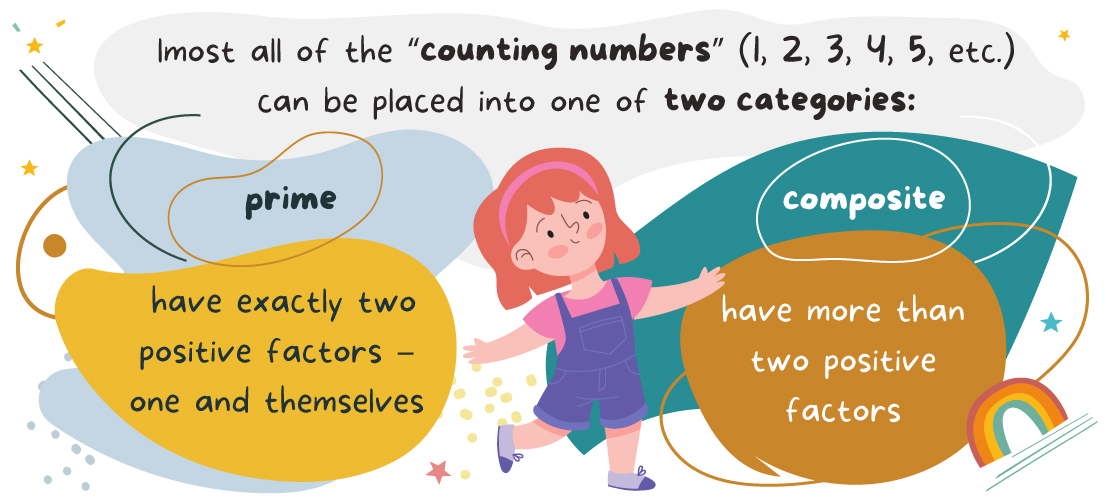 prime and composite numbers