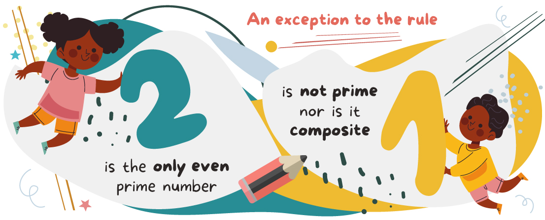 even and odd primes
