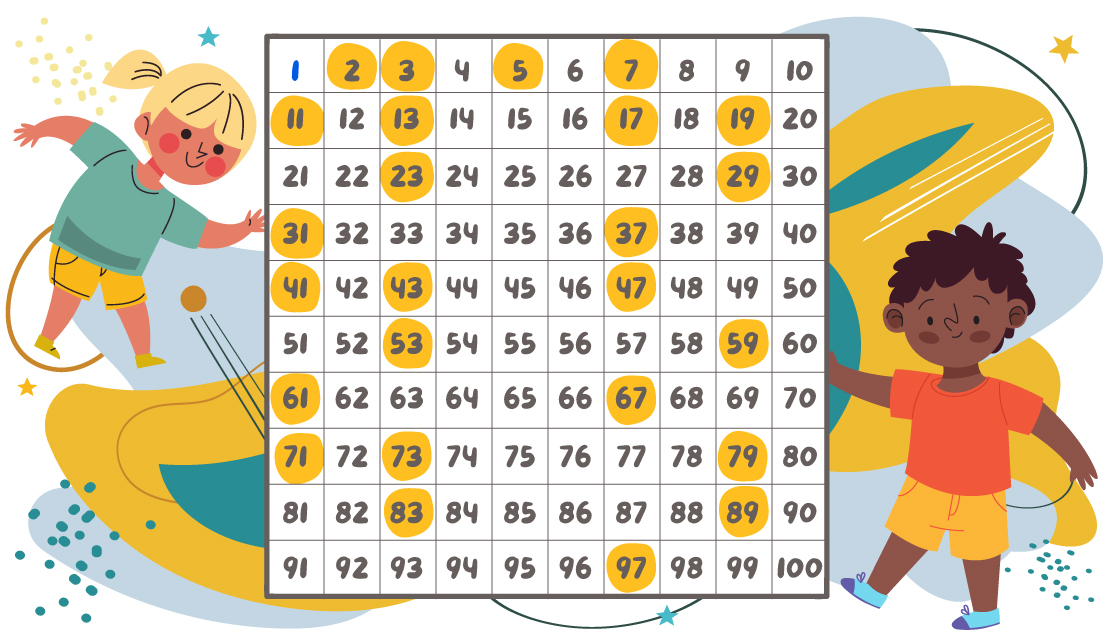 prime numbers example