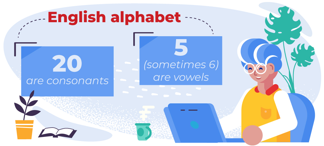 vowels in the alphabet