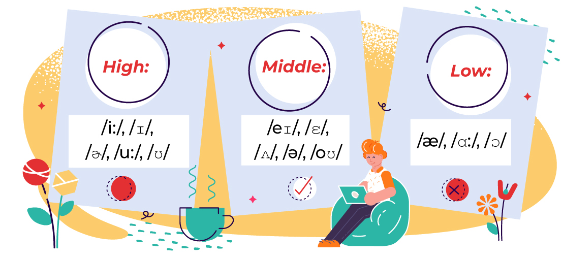 vowel sounds examples