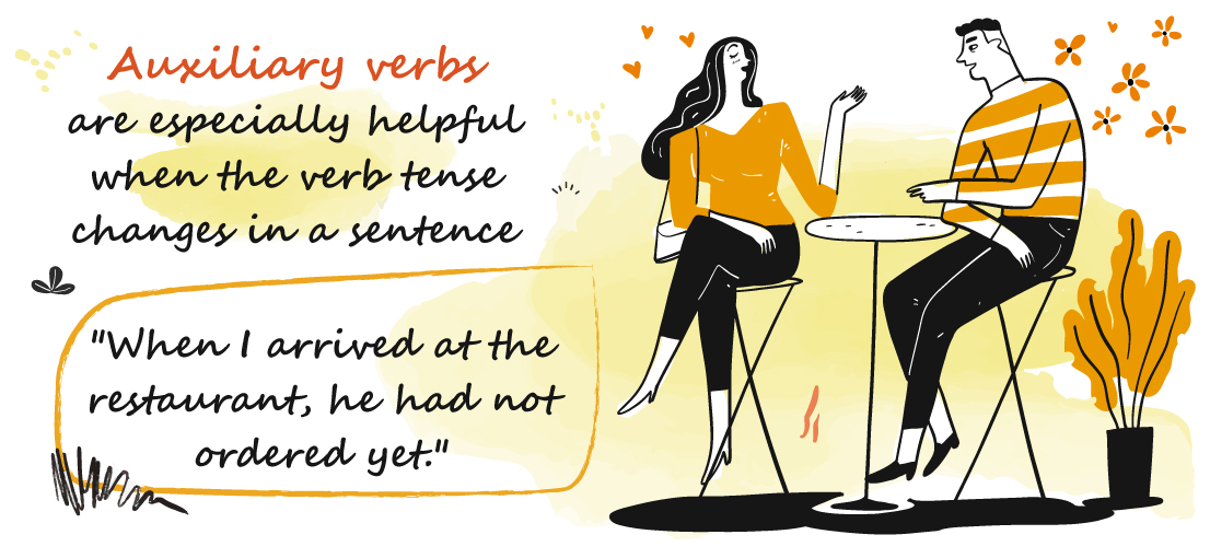 Auxiliary Verbs