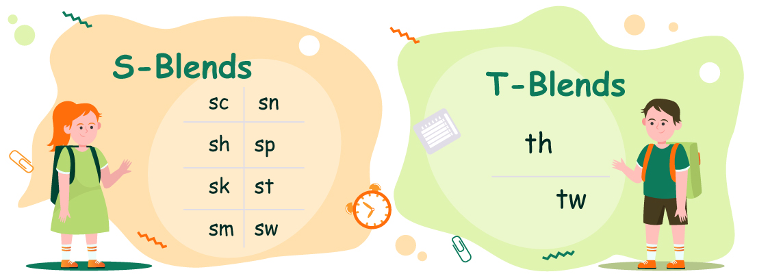 what is consonant sound