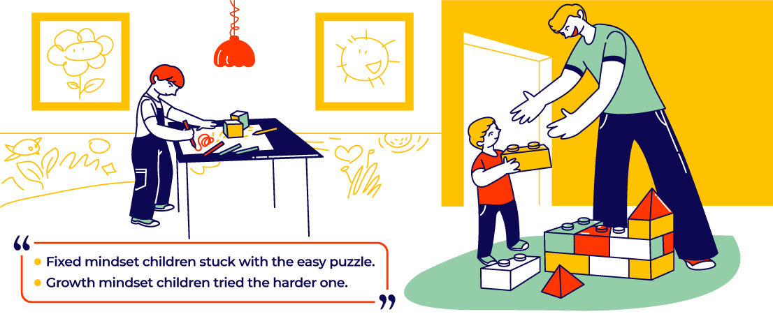 growth mindset for kids