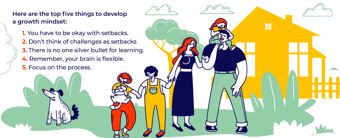 raising kids with a growth mindset