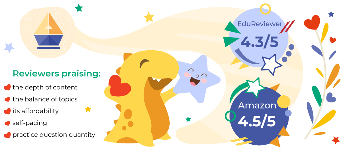 testing mom free questions