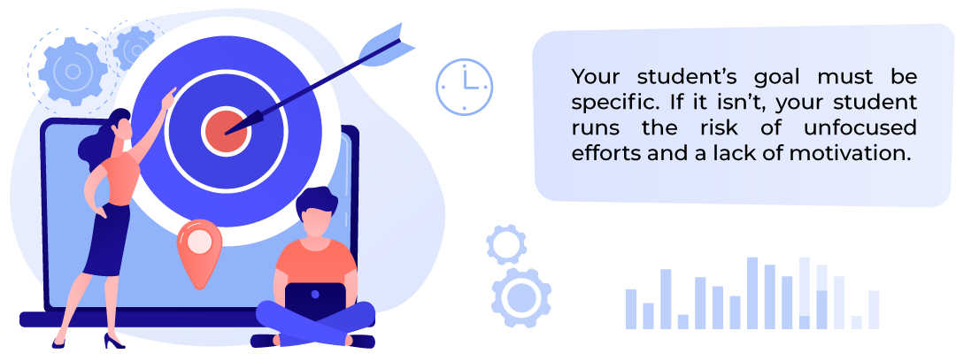 smart acronym for goals