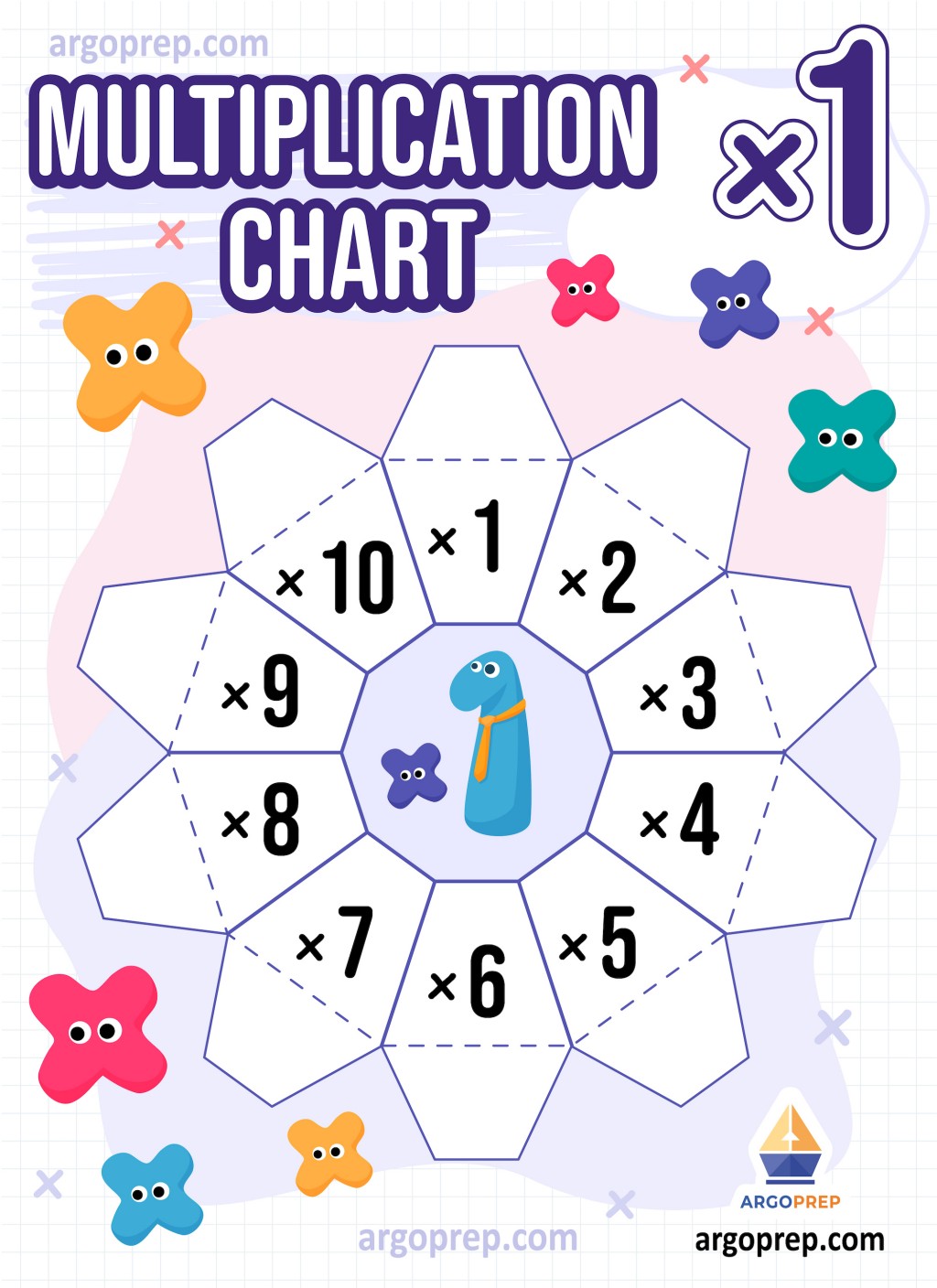big multiplication chart