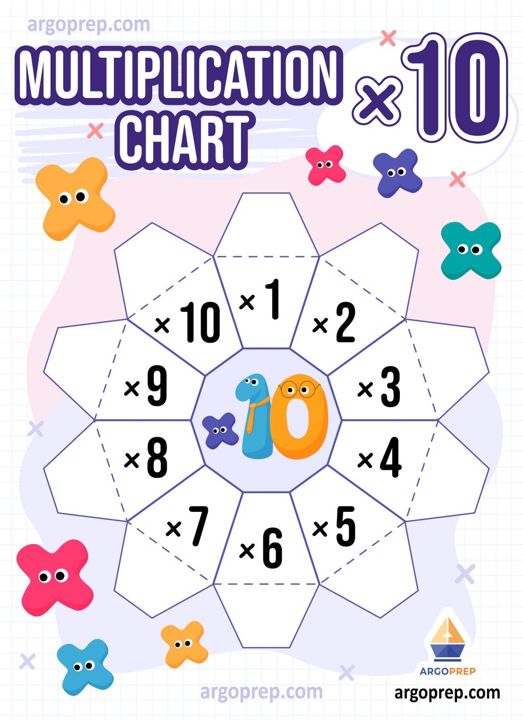 multiplication chart printable pdf