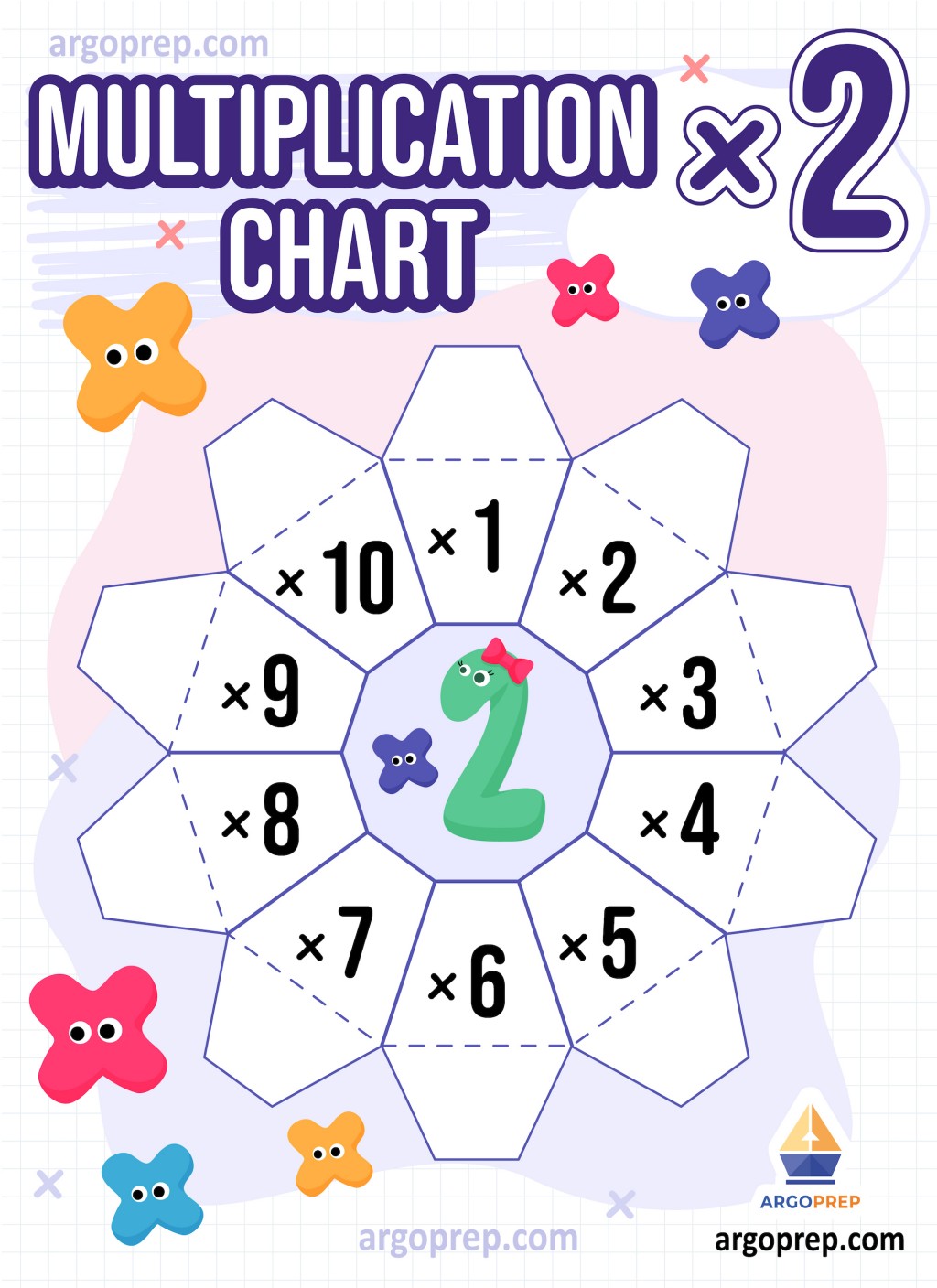 8 multiplication chart