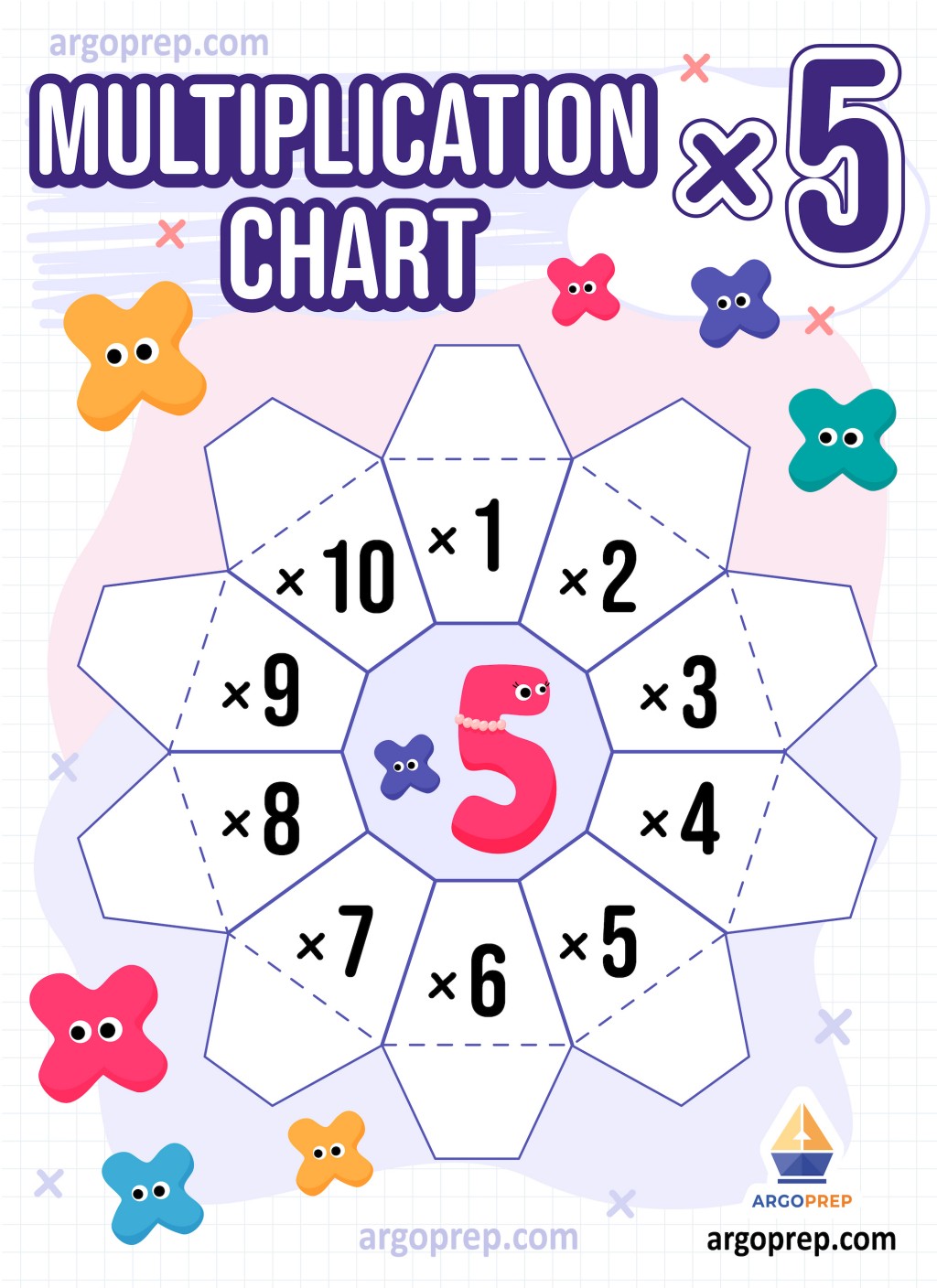 interactive multiplication chart