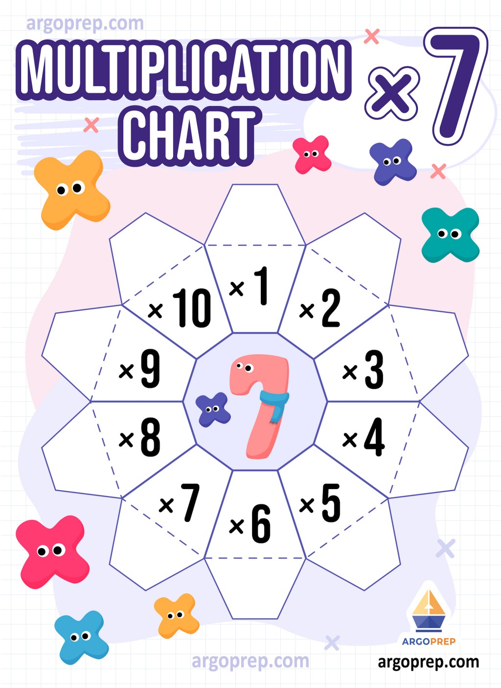 multiplication chart up to 20