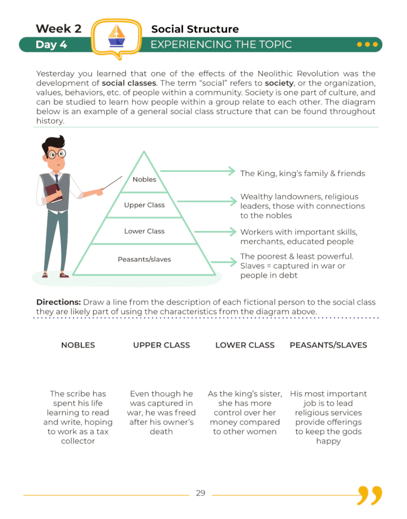 6th Grade Social Studies: Daily Practice Workbook