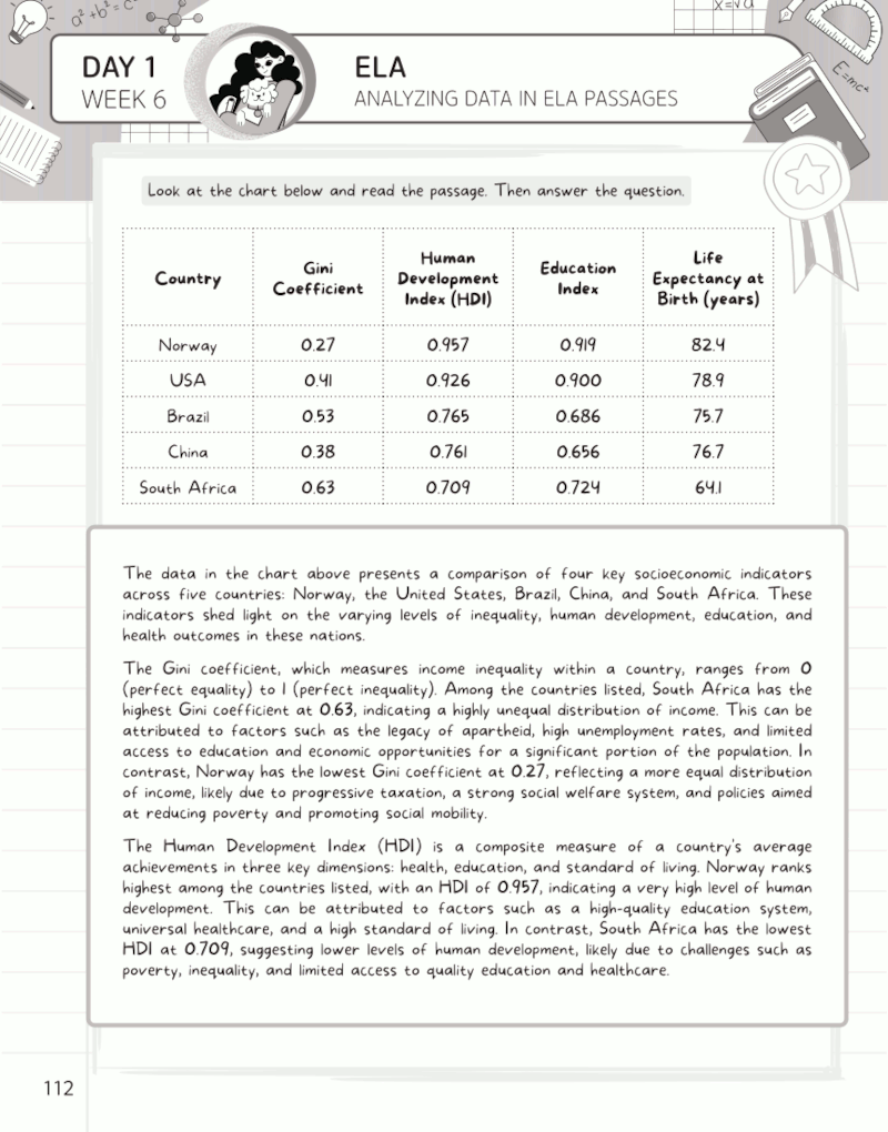Kids Summer Academy by ArgoPrep: Grade 10-11 Kids Summer Academy by ArgoPrep: Grade 10-11