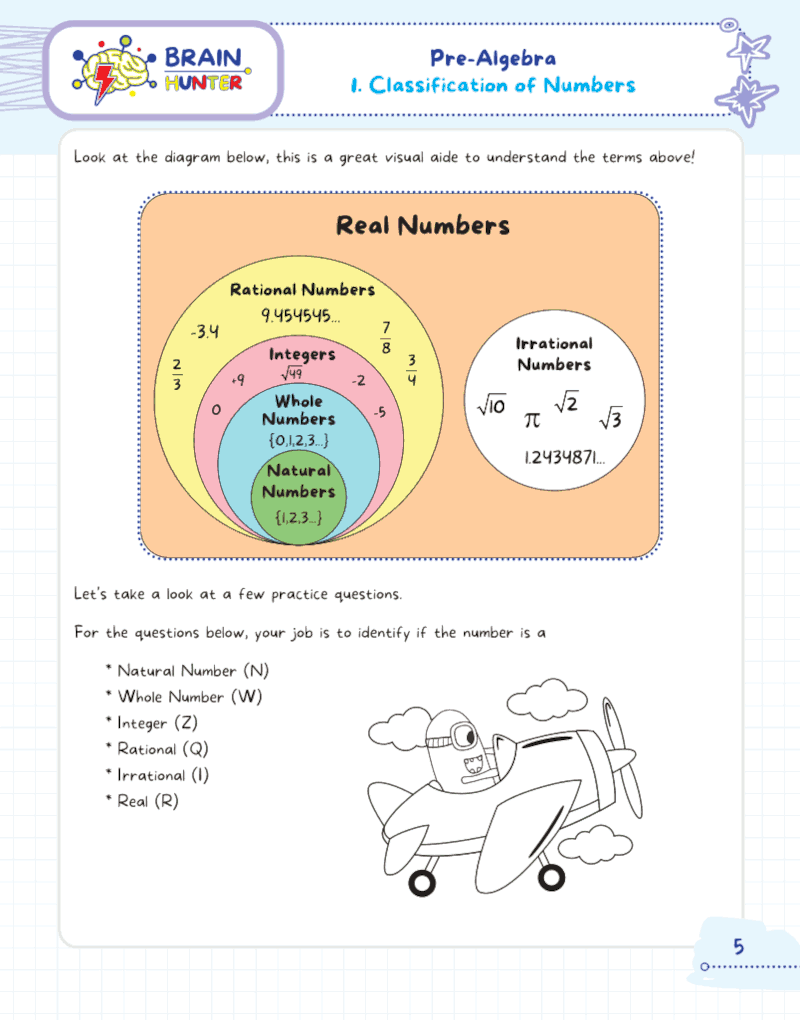 Math Practice Workbook: PRE-ALGEBRA: 1400+ Questions Math Practice Workbook: PRE-ALGEBRA: 1400+ Questions