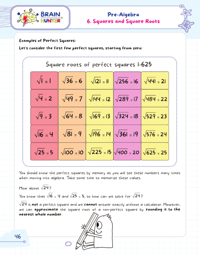 Math Practice Workbook: PRE-ALGEBRA: 1400+ Questions Math Practice Workbook: PRE-ALGEBRA: 1400+ Questions