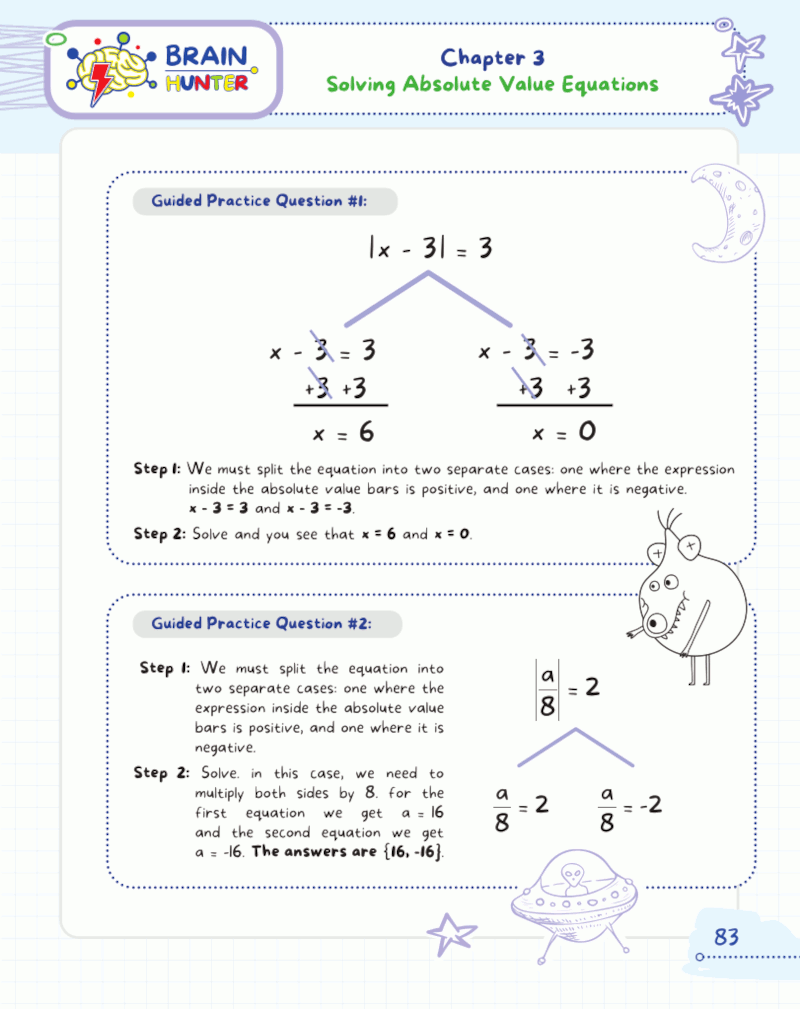 High School Algebra Practice Workbook High School Algebra Practice Workbook