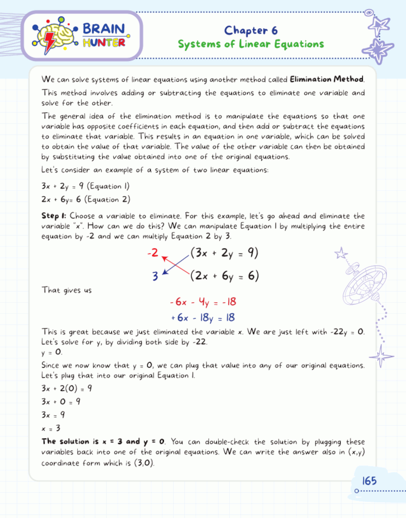 High School Algebra Practice Workbook High School Algebra Practice Workbook
