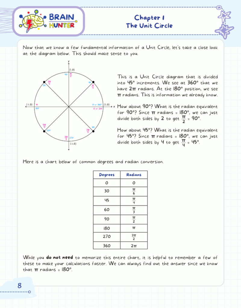 High School Trigonometry Practice Workbook High School Trigonometry Practice Workbook