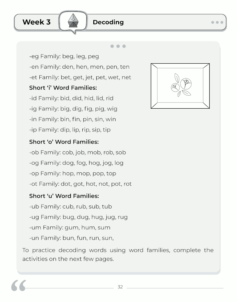 1st Grade Spelling and Grammar: Daily Practice Workbook 1st Grade Spelling and Grammar: Daily Practice Workbook