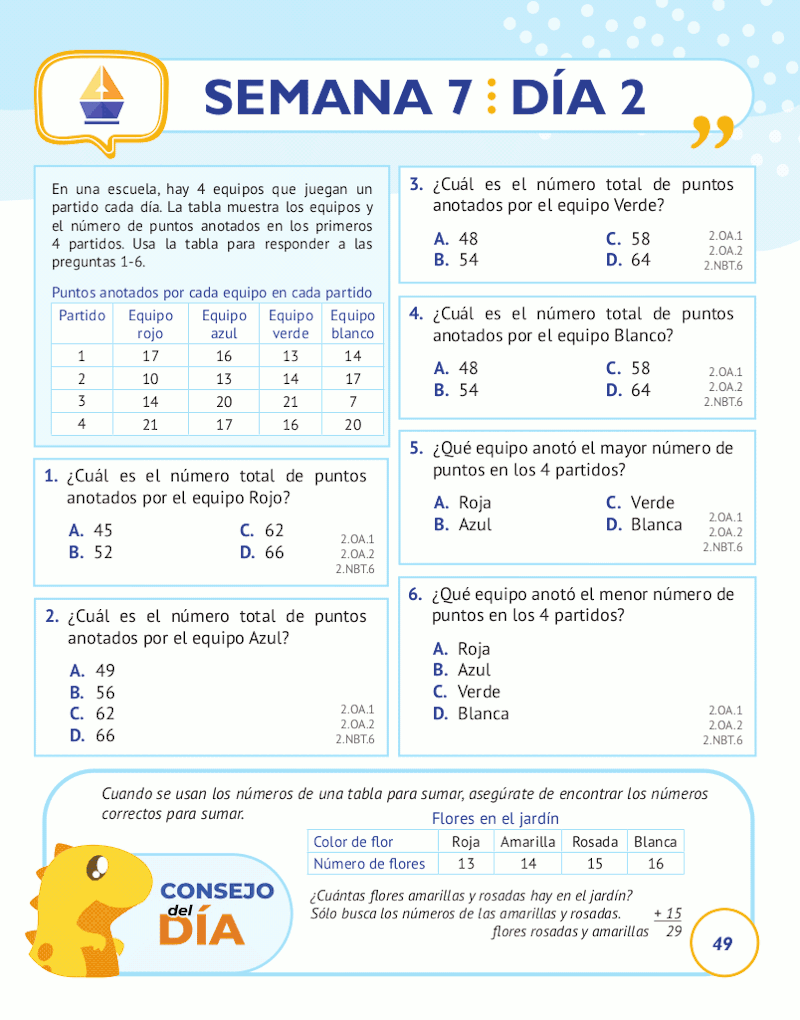 2nd Grade Common Core Math: Spanish Edition 2nd Grade Common Core Math: Spanish Edition