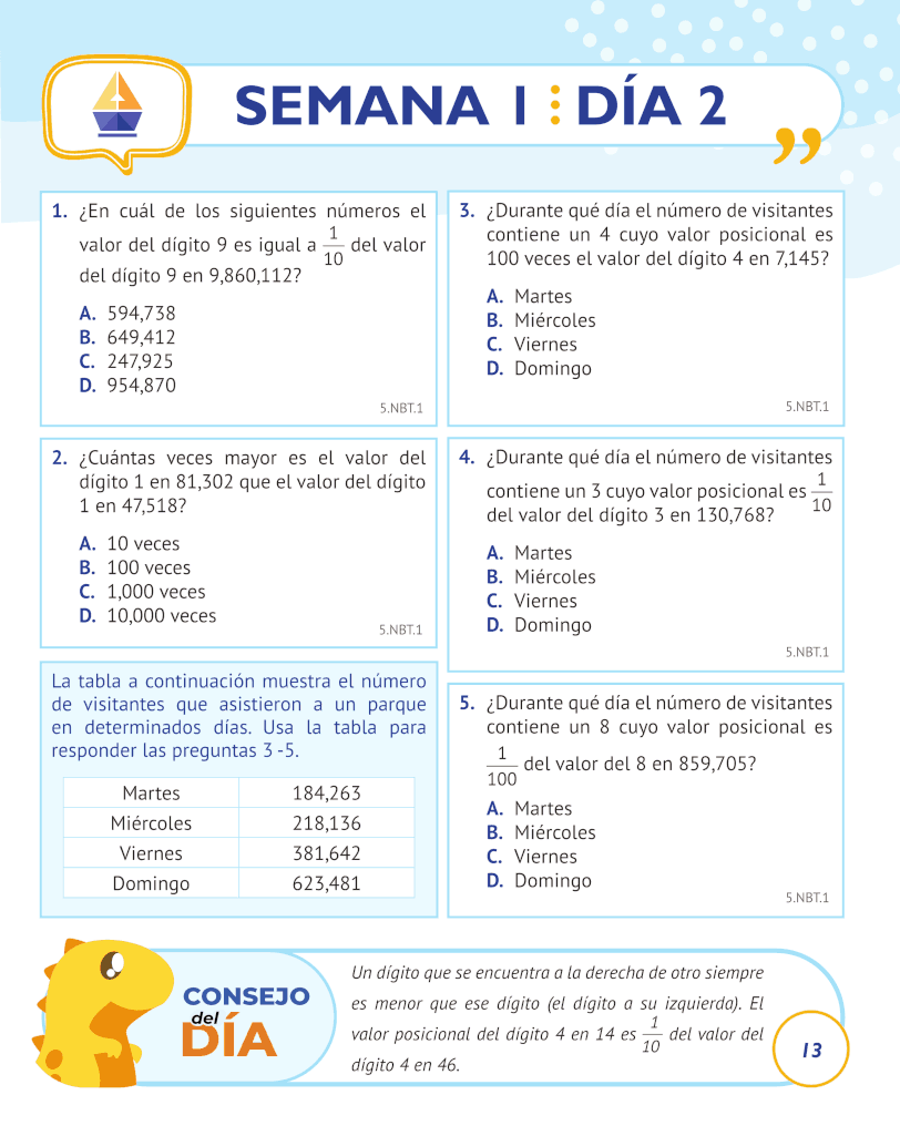 5th Grade Common Core Math: Spanish Edition 5th Grade Common Core Math: Spanish Edition