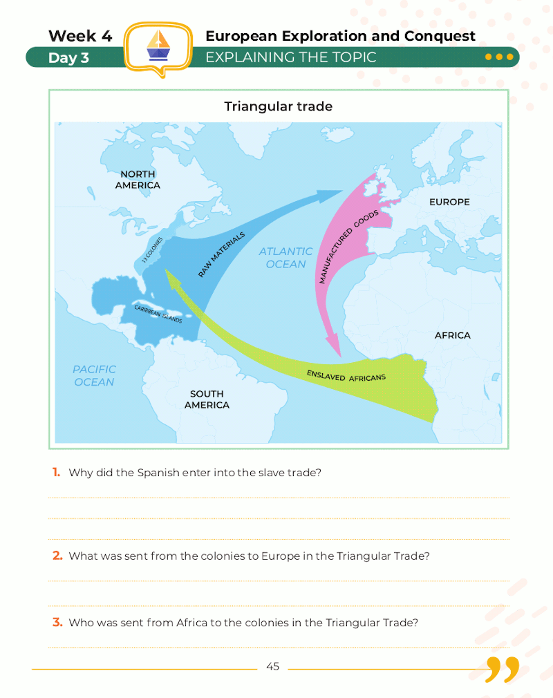 5th Grade Social Studies: Daily Practice Workbook