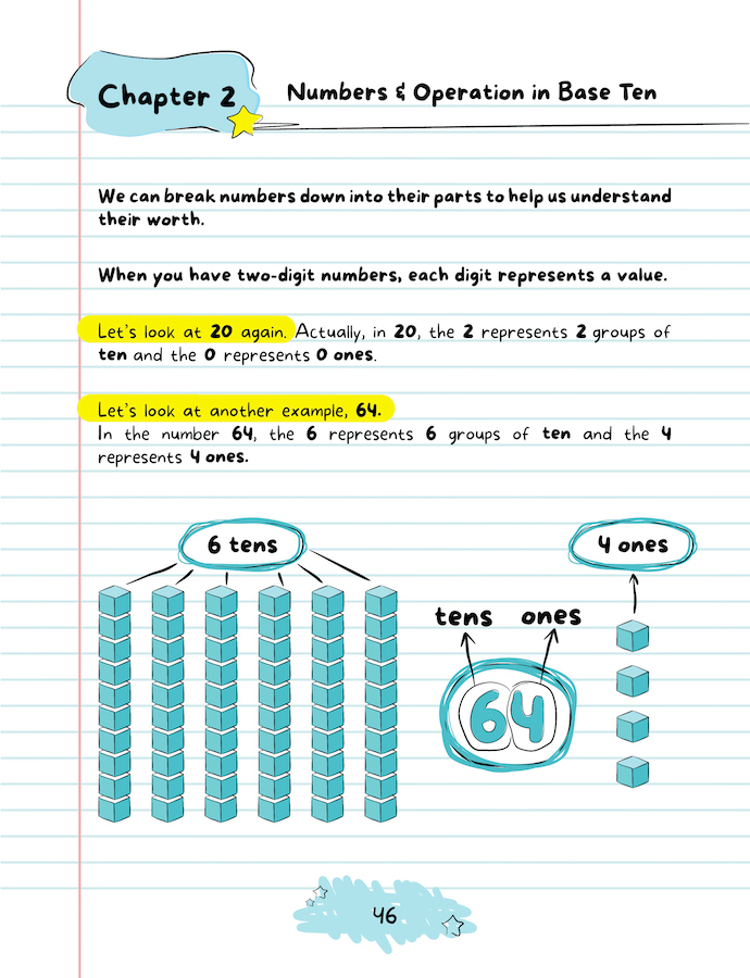 1st Grade Math: Frogyogi Practice Workbook 1st Grade Math: Frogyogi Practice Workbook