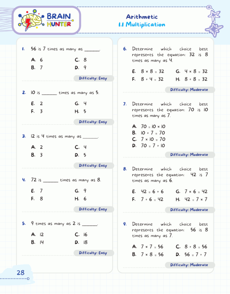 Math Practice Workbook for Grades 4-5: 1000+ Questions You Need to Kill in Elementary School
