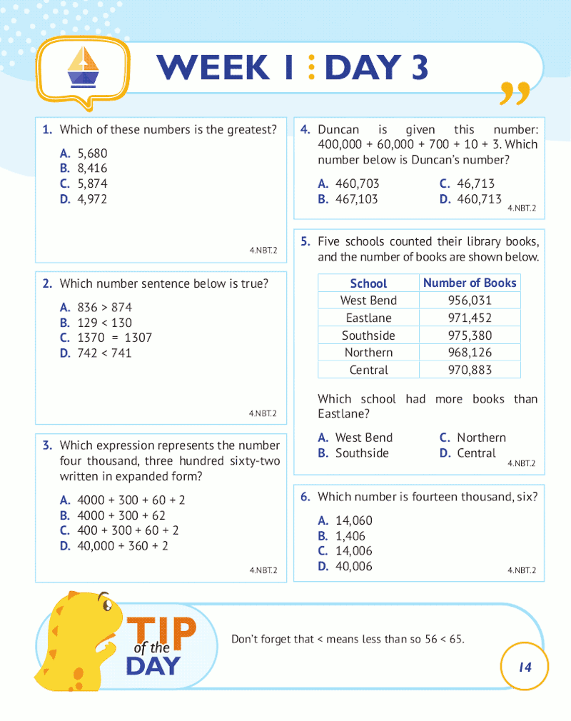 4th Grade Common Core Math: Daily Practice Workbook Part I: Multiple Choice