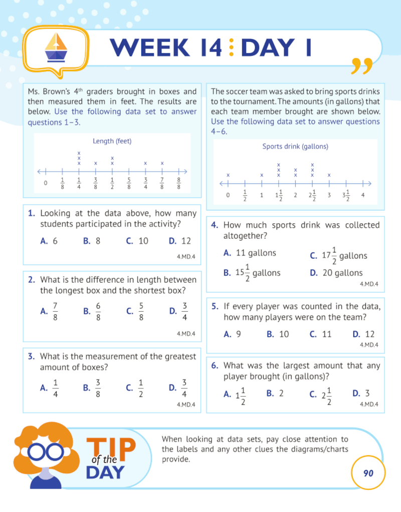 4th Grade Common Core Math: Daily Practice Workbook Part I: Multiple Choice