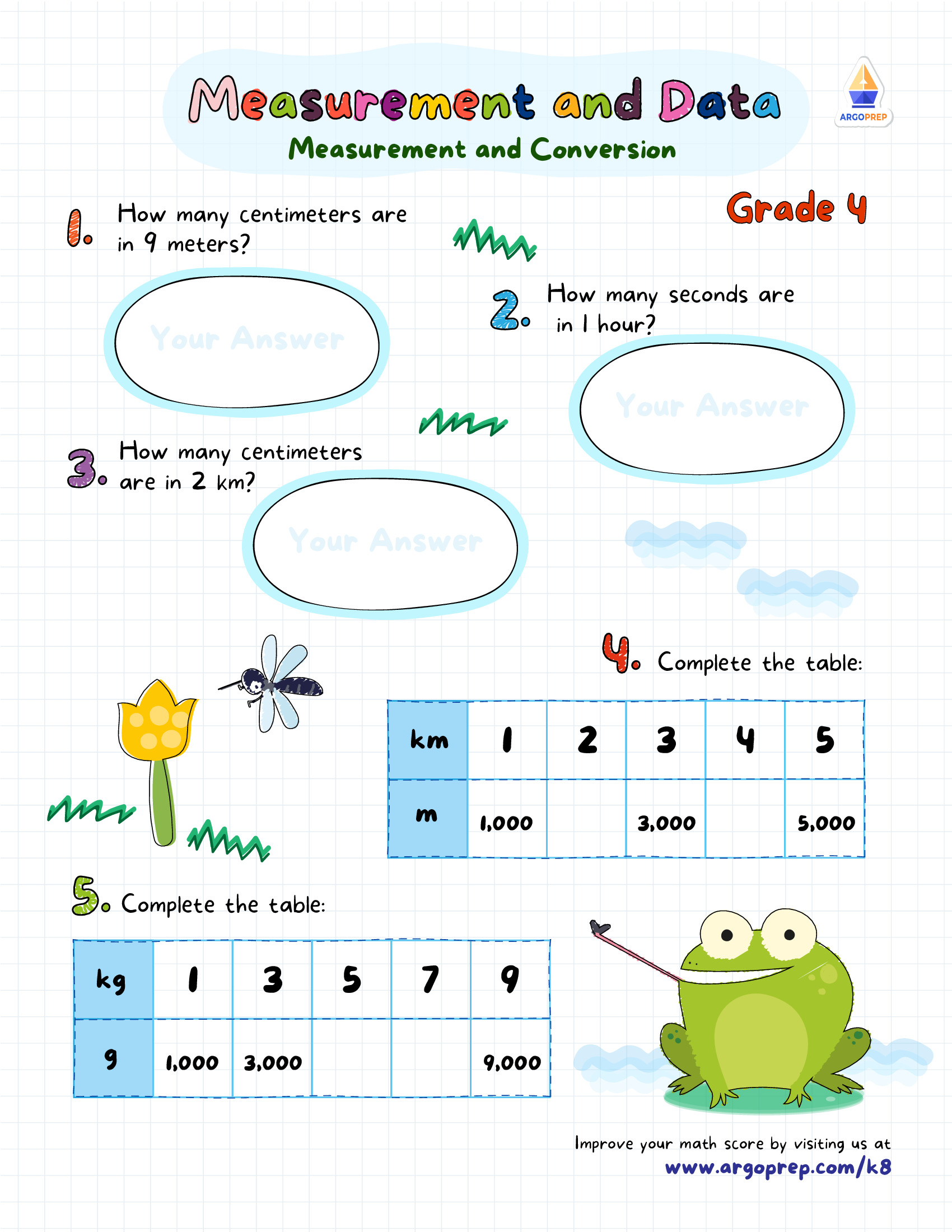 Springtime Comprehensive Review