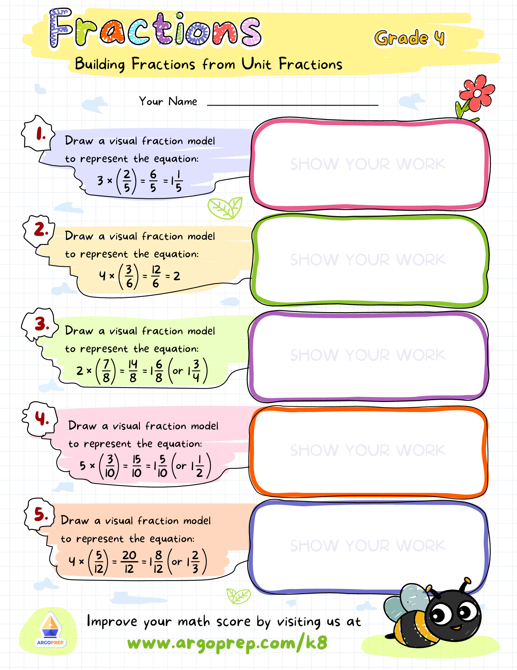 Visualizing Fractional Equations