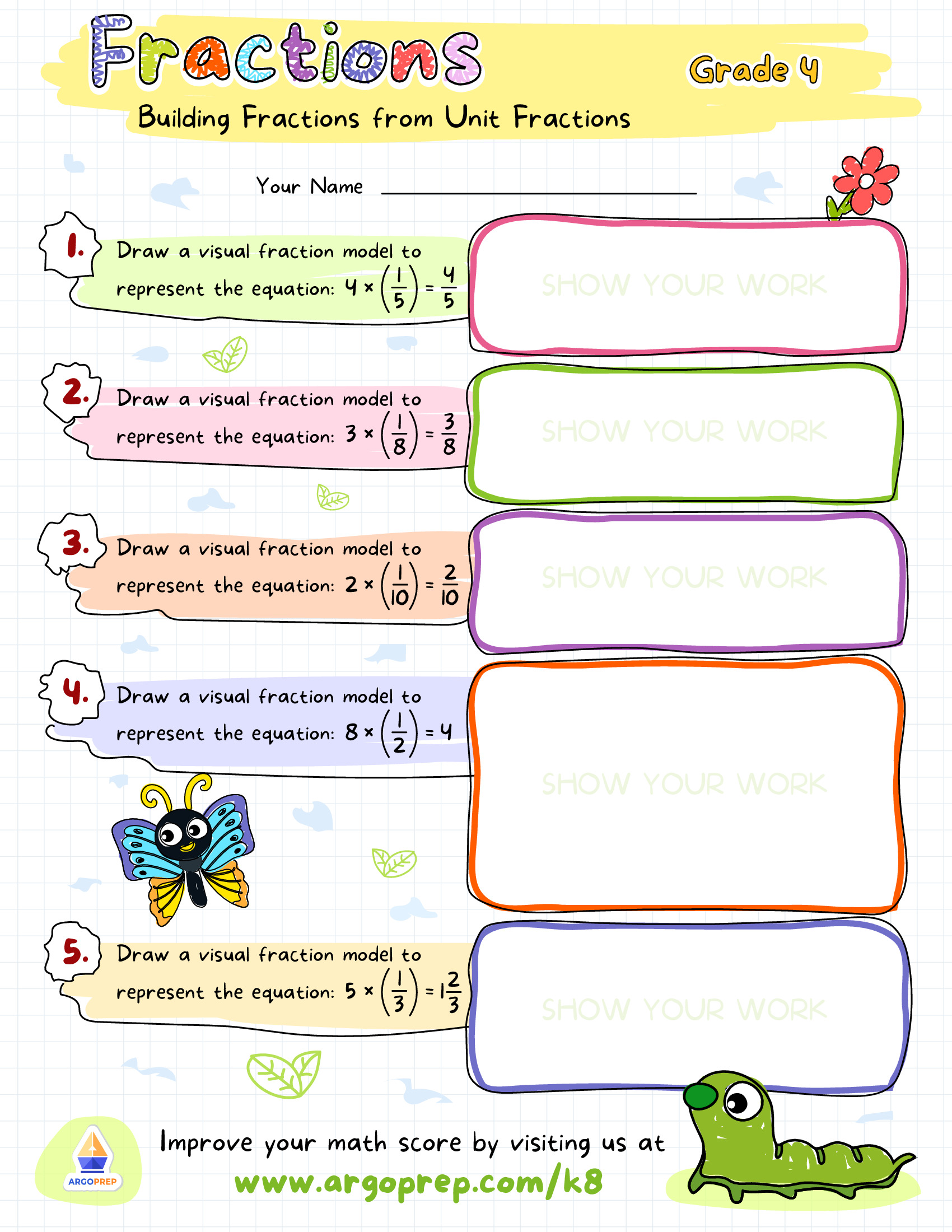 Visualizing Spring Equations