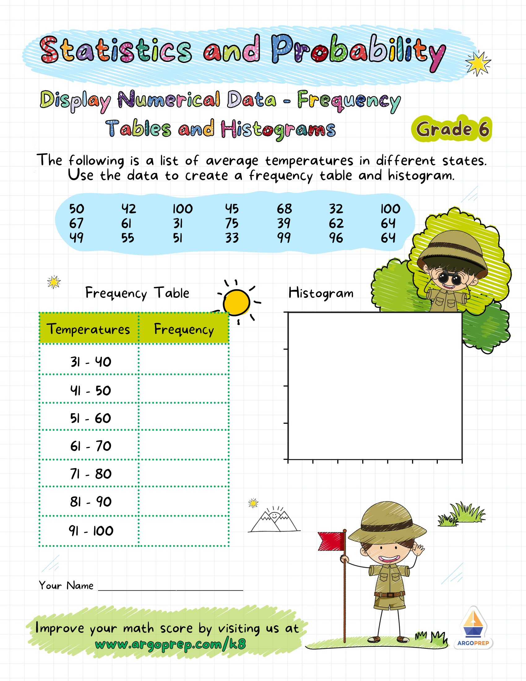 Data, Frequency Tables, and Histograms, Oh My!