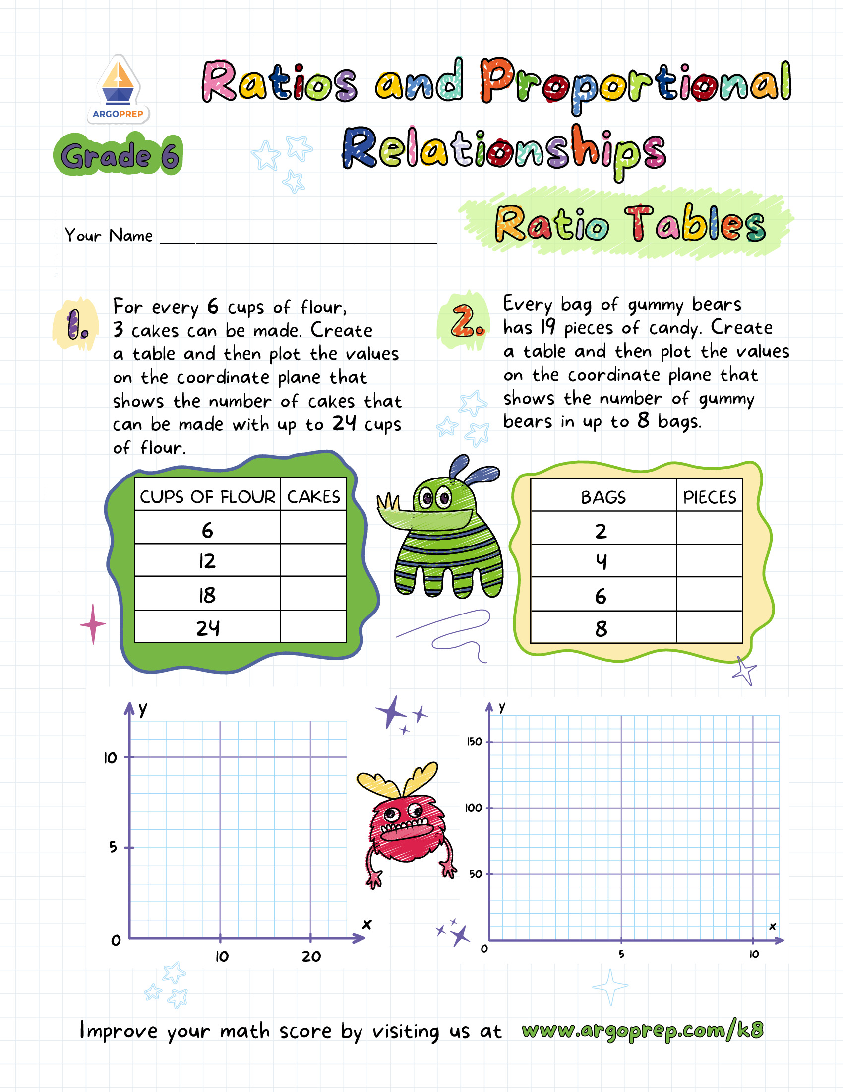 Aliens and Ratio Tables