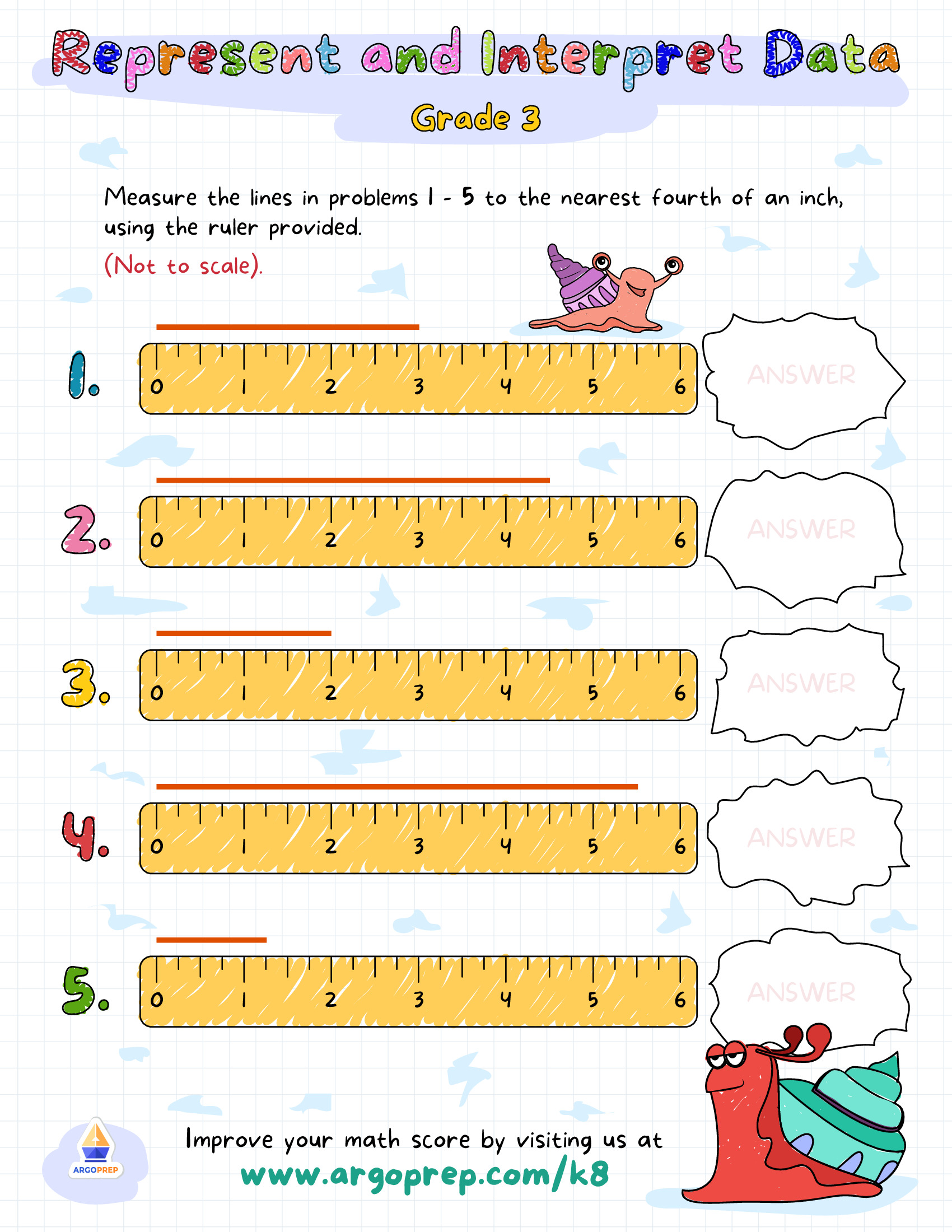 Inching Towards Measurement Success