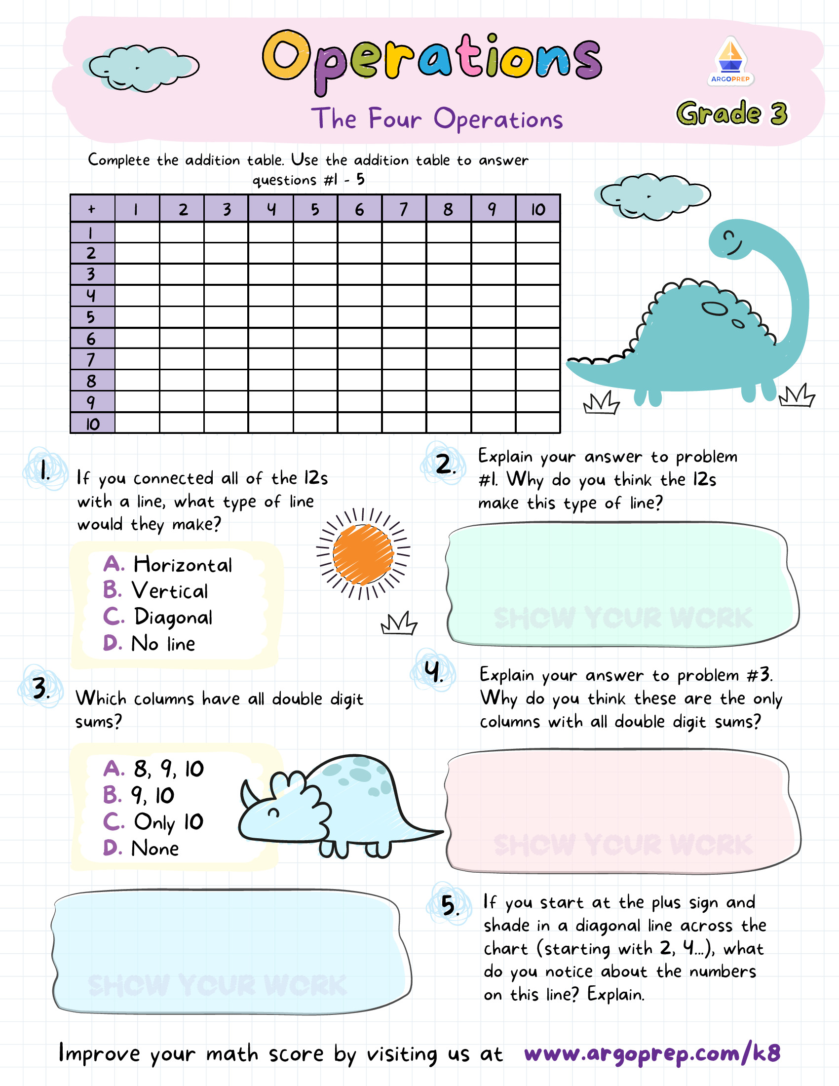 Add, Subtract, Multiply, Divide!