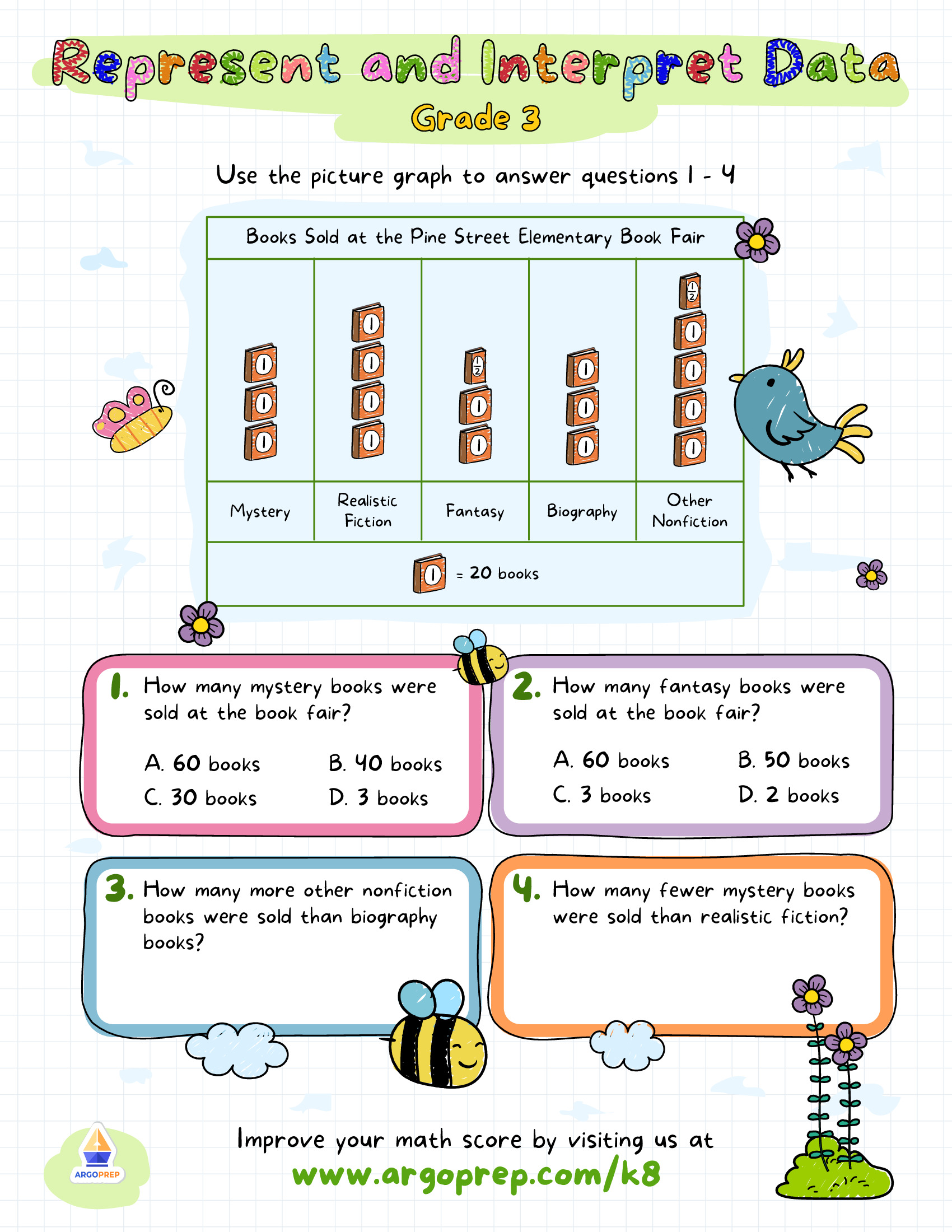 Springing into Data