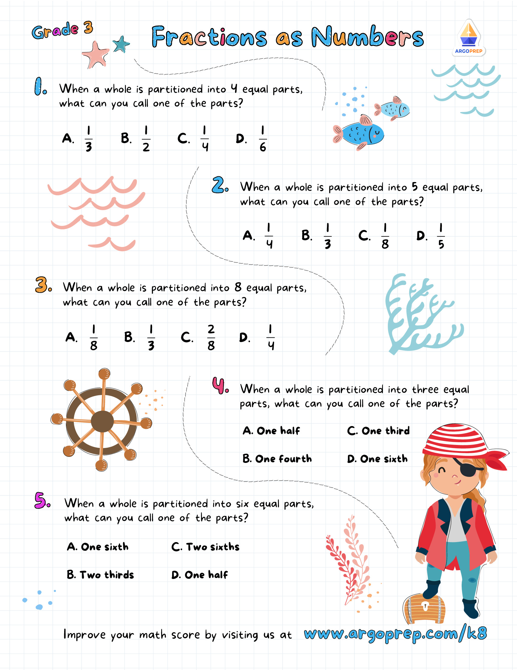 A Sea of Fractions