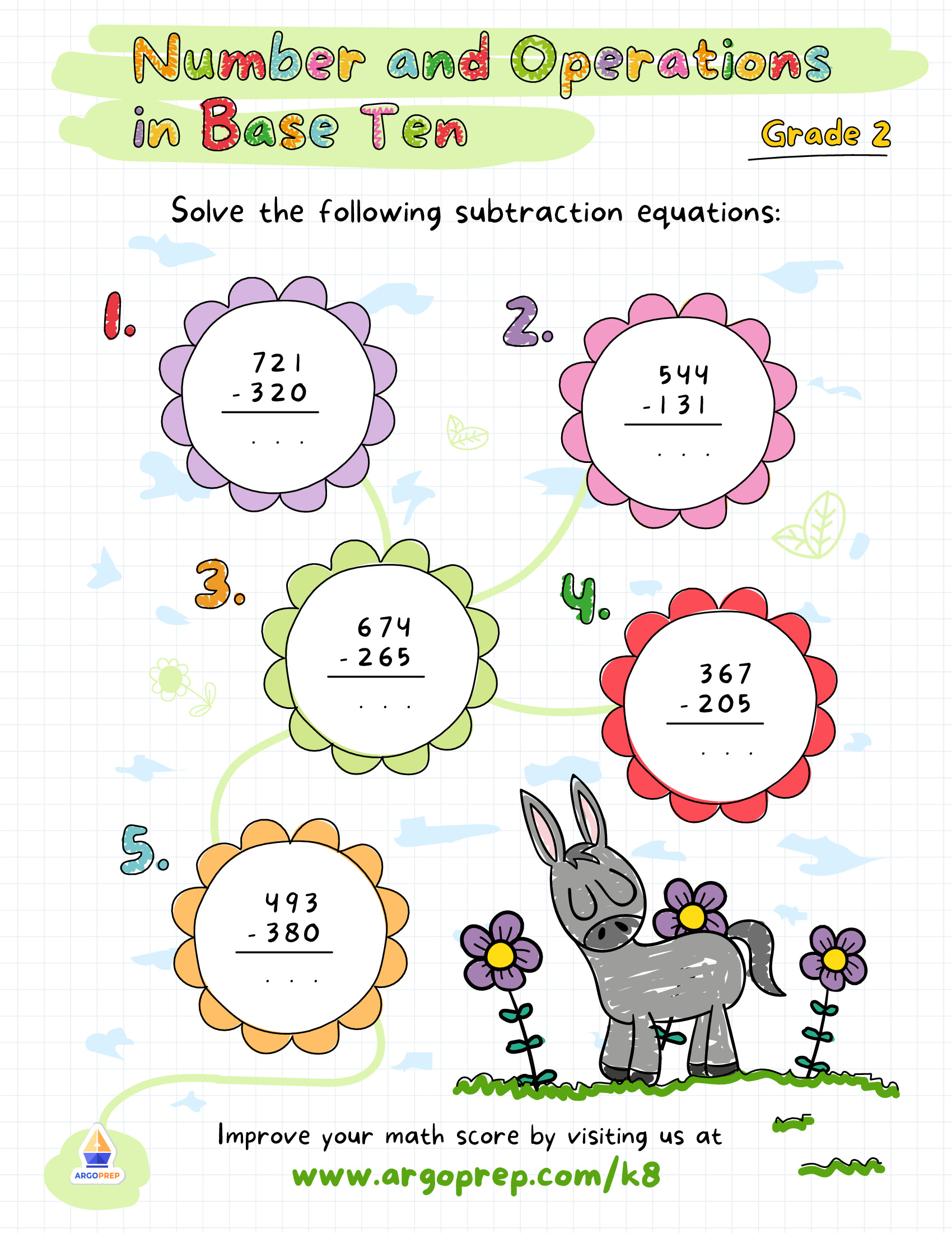 Donkey Differences