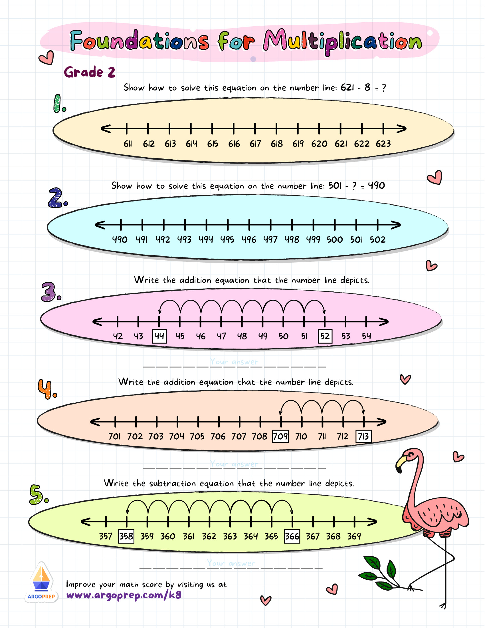 Flo"mingle" Across the Number Line