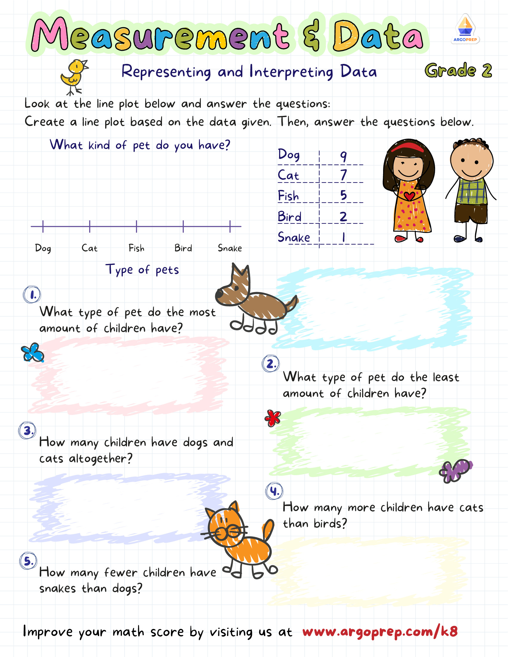 Pets and Data