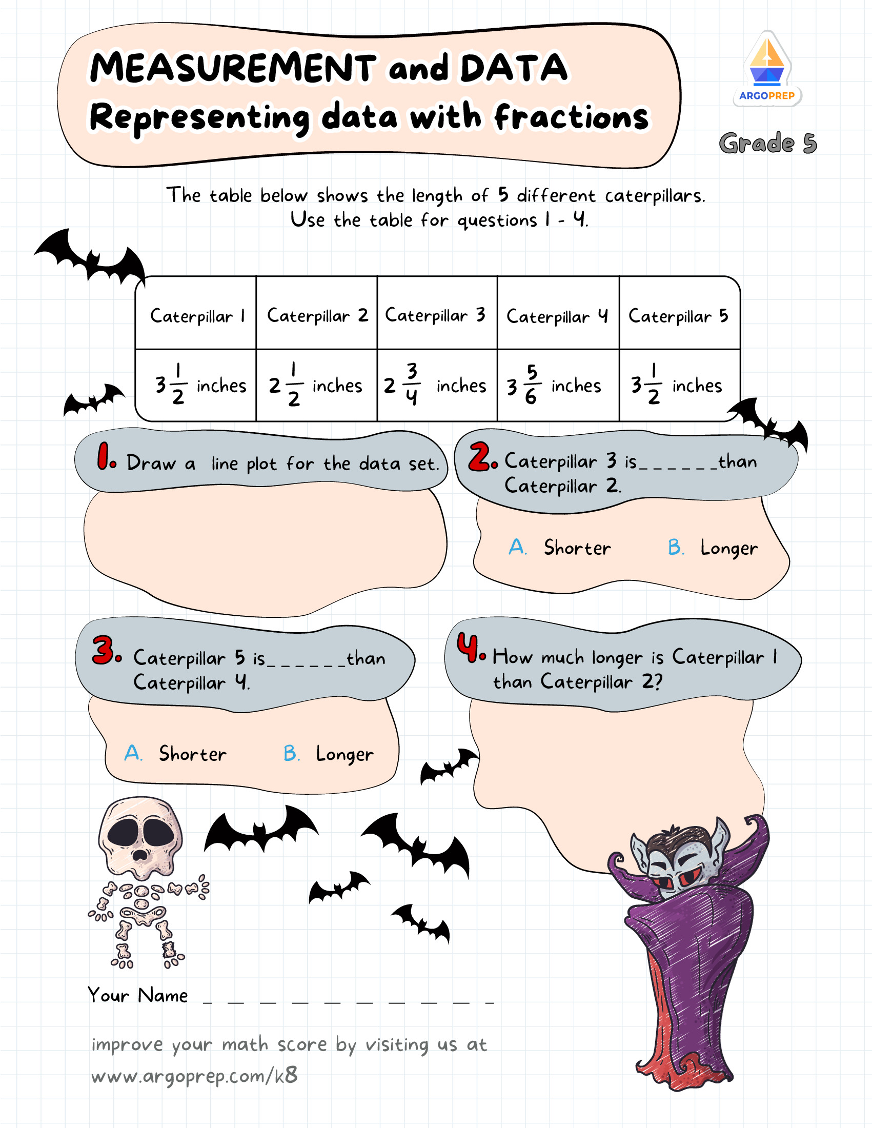 A Ghoulish Good Time with Measurement